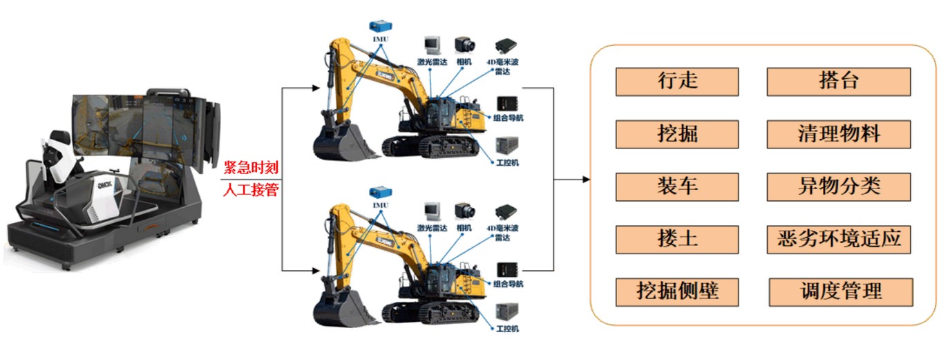 5845cc����˹����